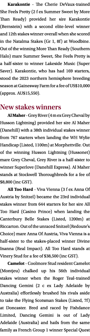 Karakontie The Cherie DeVaux trained She Feels Pretty (2 f ex Summer Sweet by More Than Ready) provided her sire Kara...