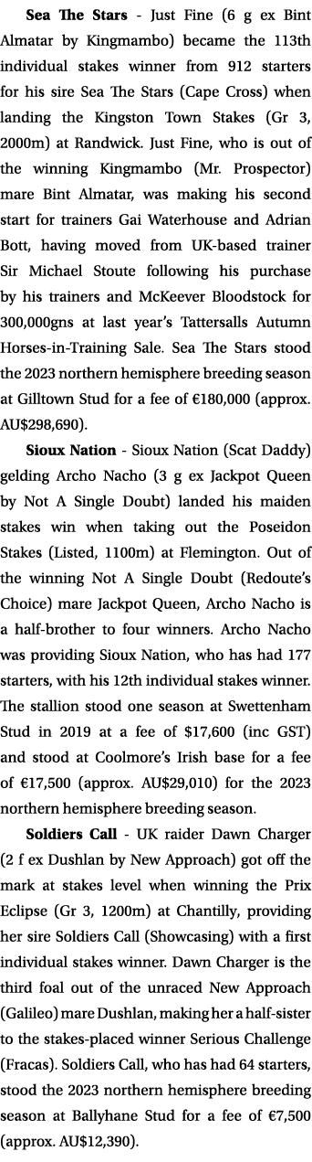 Sea The Stars Just Fine (6 g ex Bint Almatar by Kingmambo) became the 113th individual stakes winner from 912 starter...