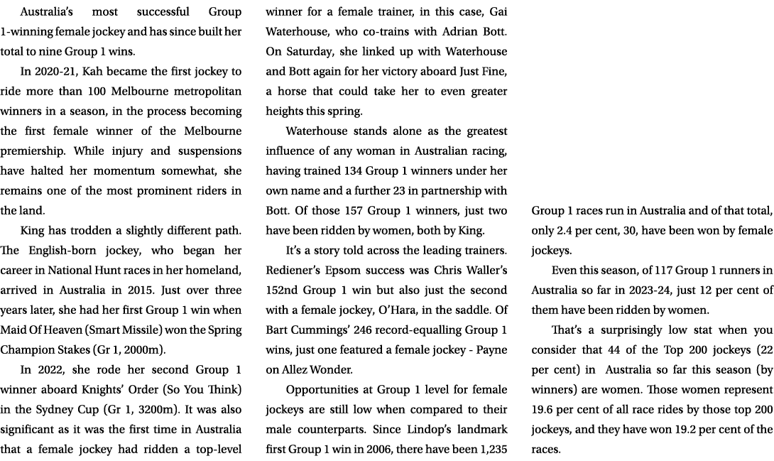 Australia’s most successful Group 1 winning female jockey and has since built her total to nine Group 1 wins. In 2020...