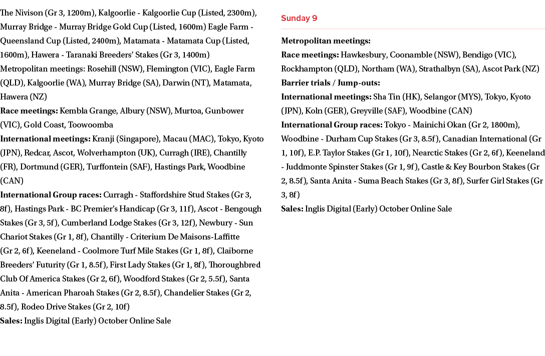 The Nivison (Gr 3, 1200m), Kalgoorlie Kalgoorlie Cup (Listed, 2300m), Murray Bridge Murray Bridge Gold Cup (Listed, 1...