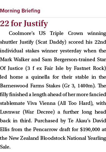  ￼ 22 for Justify Coolmore’s US Triple Crown winning shuttler Justify (Scat Daddy) scored his 22nd individual stakes ...