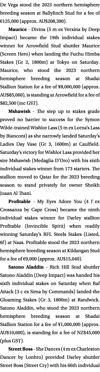 De Vega stood the 2023 northern hemisphere breeding season at Ballylinch Stud for a fee of €125,000 (approx. AU$208,3...