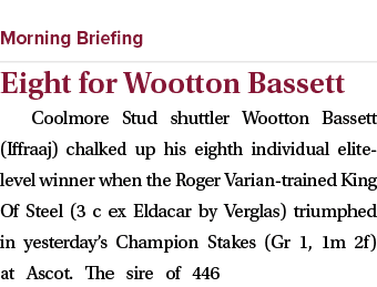  ￼ Eight for Wootton Bassett Coolmore Stud shuttler Wootton Bassett (Iffraaj) chalked up his eighth individual elite ...