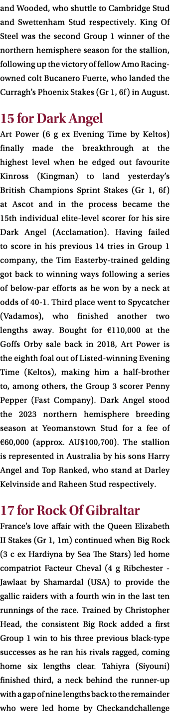 and Wooded, who shuttle to Cambridge Stud and Swettenham Stud respectively. King Of Steel was the second Group 1 winn...