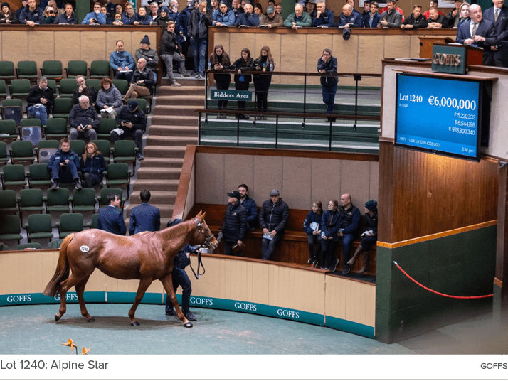 Lot 1240: Alpine Star Goff