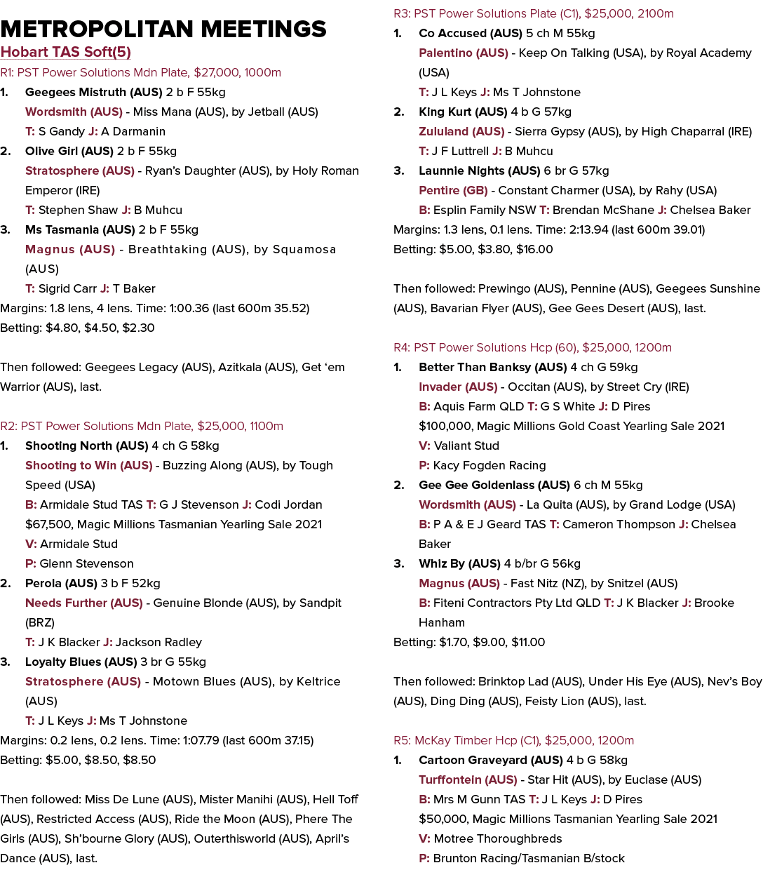 Metropolitan Meetings Hobart TAS Soft(5) R1: PST Power Solutions Mdn Plate, $27,000, 1000m 1. Geegees Mistruth (AUS) ...