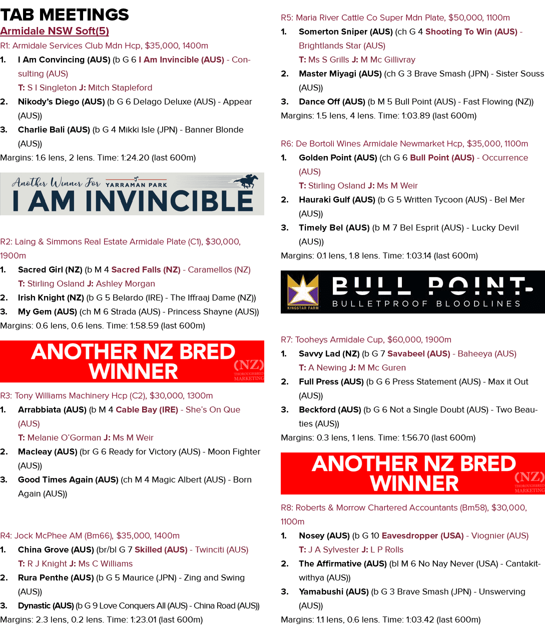 Tab Meetings Armidale NSW Soft(5) R1: Armidale Services Club Mdn Hcp, $35,000, 1400m 1. I Am Convincing (AUS) (b G 6 ...