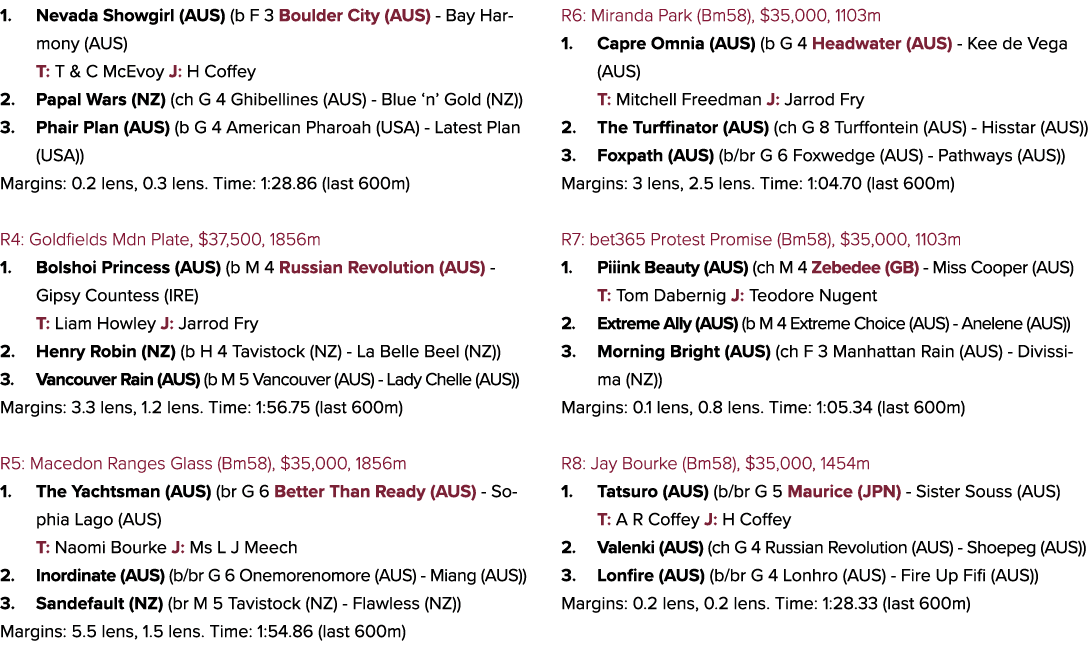 1. Nevada Showgirl (AUS) (b F 3 Boulder City (AUS) Bay Harmony (AUS) T: T & C McEvoy J: H Coffey 2. Papal Wars (NZ) (...