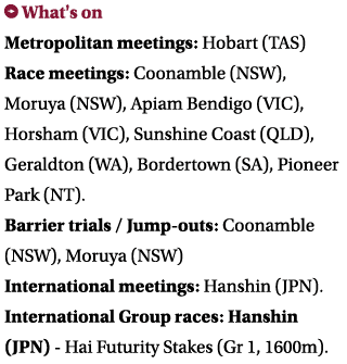 ￼ What's on Metropolitan meetings: Hobart (TAS) Race meetings: Coonamble (NSW), Moruya (NSW), Apiam Bendigo (VIC), Ho...