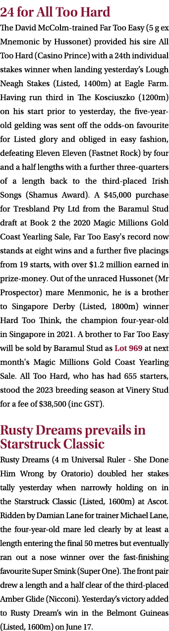 24 for All Too Hard The David McColm trained Far Too Easy (5 g ex Mnemonic by Hussonet) provided his sire All Too Har...