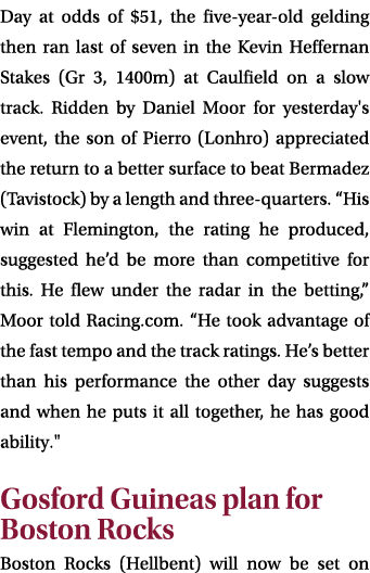 Day at odds of $51, the five year old gelding then ran last of seven in the Kevin Heffernan Stakes (Gr 3, 1400m) at C...