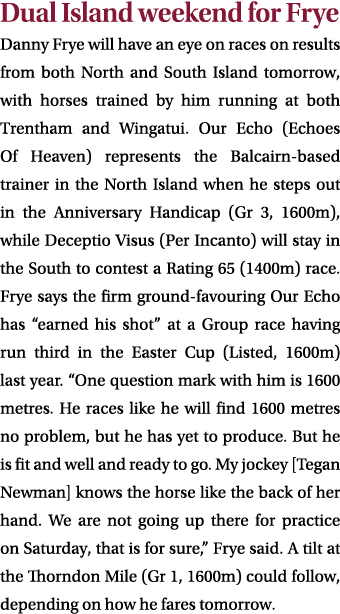 Dual Island weekend for Frye Danny Frye will have an eye on races on results from both North and South Island tomorro...