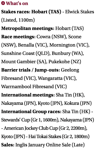 ￼ What's on Stakes races: Hobart (TAS) Elwick Stakes (Listed, 1100m) Metropolitan meetings: Hobart (TAS) Race meeting...