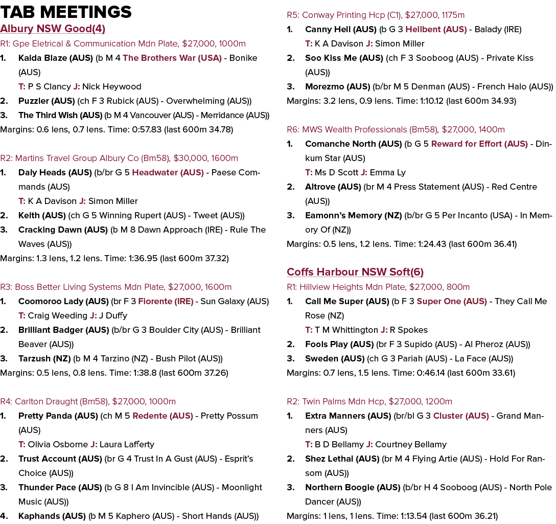 Tab Meetings Albury NSW Good(4) R1: Gpe Eletrical & Communication Mdn Plate, $27,000, 1000m 1. Kaida Blaze (AUS) (b M...