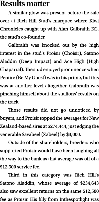 Results matter A similar glow was present before the sale over at Rich Hill Stud's marquee where Kiwi Chronicles caug...