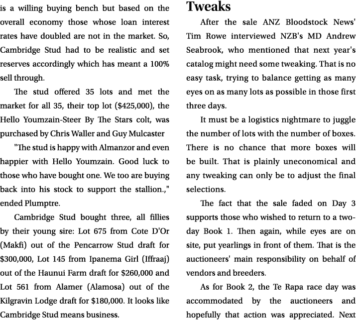 is a willing buying bench but based on the overall economy those whose loan interest rates have doubled are not in th...