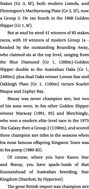 Stakes (Gr 3, 6f), both modern Listeds, and Flemington’s Maribyrnong Plate (Gr 2, 5f), now a Group 3. He ran fourth i...