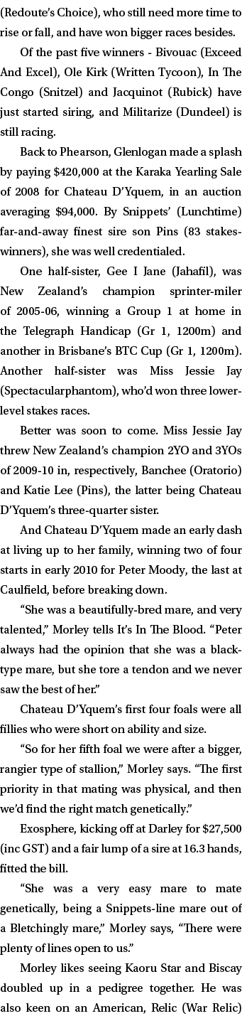 (Redoute’s Choice), who still need more time to rise or fall, and have won bigger races besides. Of the past five win...