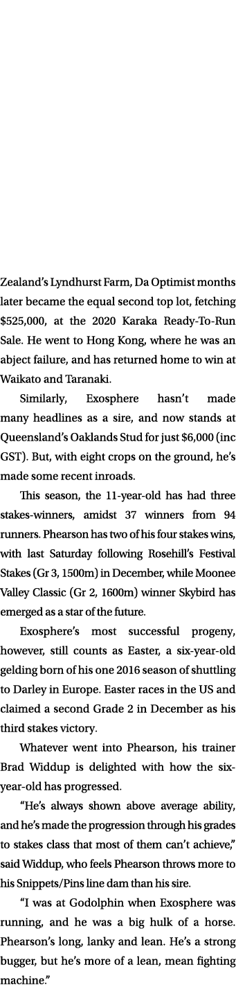 Zealand’s Lyndhurst Farm, Da Optimist months later became the equal second top lot, fetching $525,000, at the 2020 Ka...