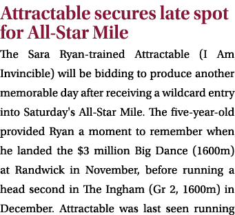 Attractable secures late spot for All Star Mile The Sara Ryan trained Attractable (I Am Invincible) will be bidding t...