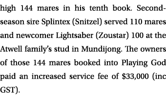 high 144 mares in his tenth book. Second season sire Splintex (Snitzel) served 110 mares and newcomer Lightsaber (Zou...