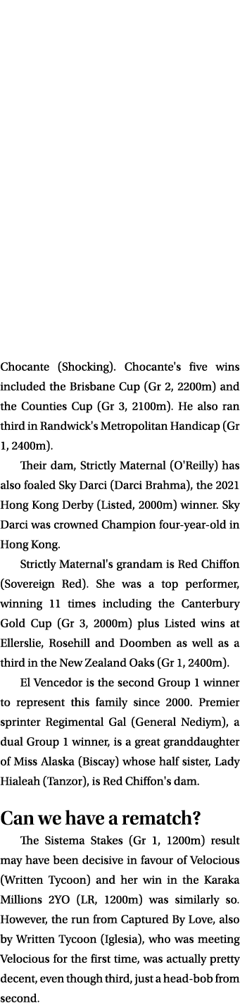 Chocante (Shocking). Chocante's five wins included the Brisbane Cup (Gr 2, 2200m) and the Counties Cup (Gr 3, 2100m)....