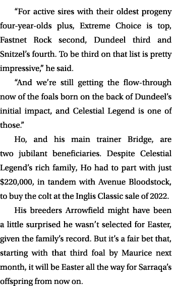 “For active sires with their oldest progeny four year olds plus, Extreme Choice is top, Fastnet Rock second, Dundeel ...