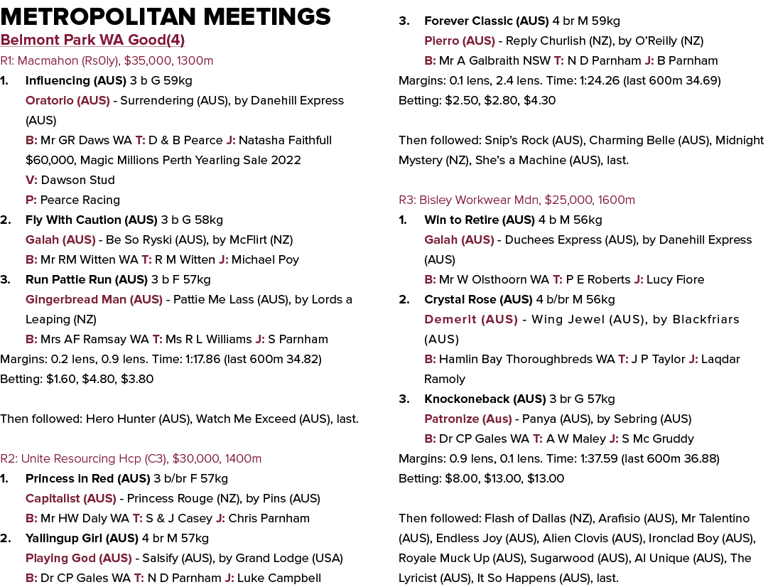 Metropolitan Meetings Belmont Park WA Good(4) R1: Macmahon (Rs0ly), $35,000, 1300m 1. Influencing (AUS) 3 b G 59kg Or...