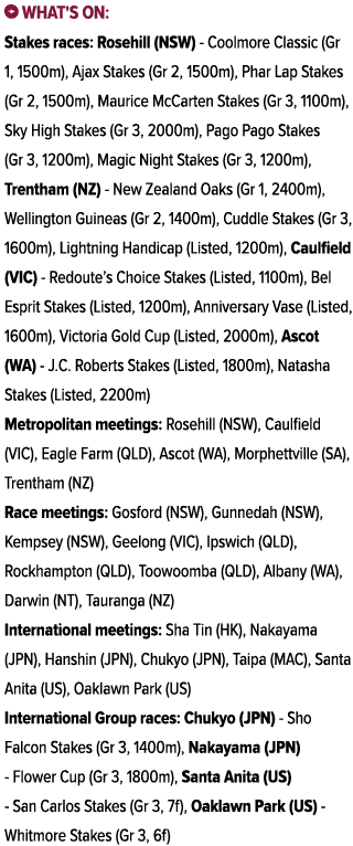 ￼ What's on: Stakes races: Rosehill (NSW) Coolmore Classic (Gr 1, 1500m), Ajax Stakes (Gr 2, 1500m), Phar Lap Stakes ...