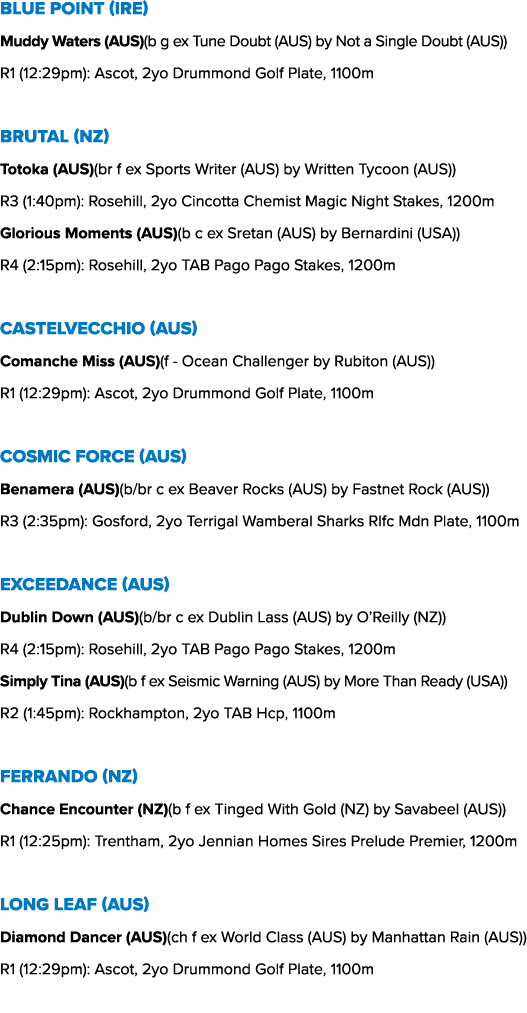 Blue Point (IRE) Muddy Waters (AUS)(b g ex Tune Doubt (AUS) by Not a Single Doubt (AUS)) R1 (12:29pm): Ascot, 2yo Dru...