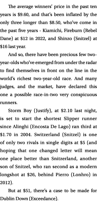 The average winners’ price in the past ten years is $9.60, and that’s been inflated by the only three longer than $8....