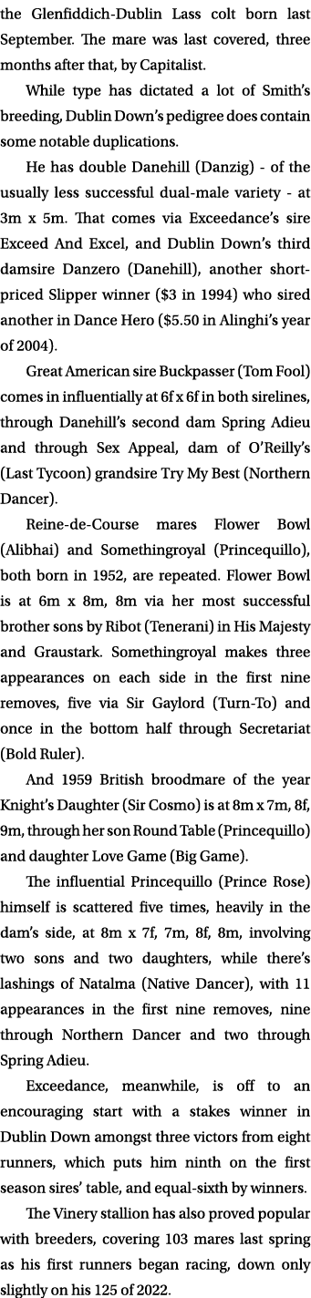 the Glenfiddich Dublin Lass colt born last September. The mare was last covered, three months after that, by Capitali...