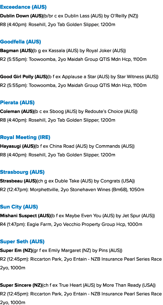 Exceedance (AUS) Dublin Down (AUS)(b/br c ex Dublin Lass (AUS) by O’Reilly (NZ)) R8 (4:40pm): Rosehill, 2yo Tab Golde...