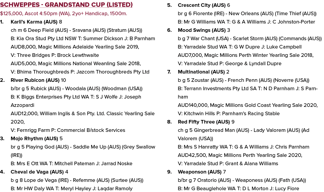 Schweppes Grandstand Cup (Listed) $125,000, Ascot 4:50pm (WA), 2yo+ Handicap, 1500m. 1. Karli’s Karma (AUS) 8 ch m 6 ...