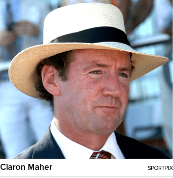 Ciaron Maher sportpi