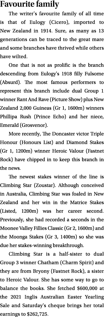 Favourite family The writer's favourite family of all time is that of Eulogy (Cicero), imported to New Zealand in 191...