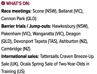 ￼ What's on: Race meetings: Scone (NSW), Ballarat (VIC), Cannon Park (QLD) Barrier trials / Jump outs: Hawkesbury (NS...