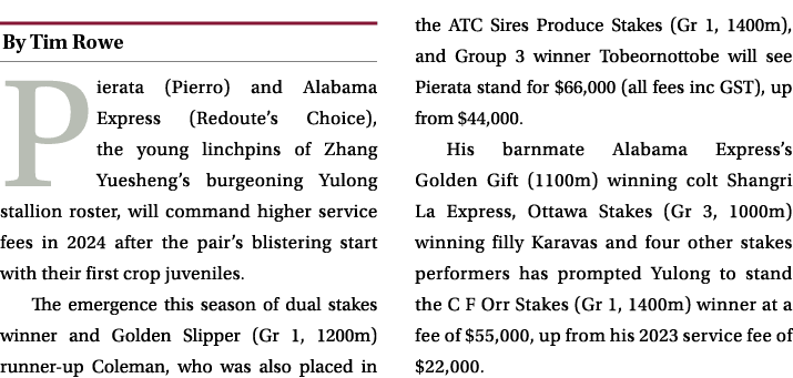 ￼ Pierata (Pierro) and Alabama Express (Redoute’s Choice), the young linchpins of Zhang Yuesheng’s burgeoning Yulong ...