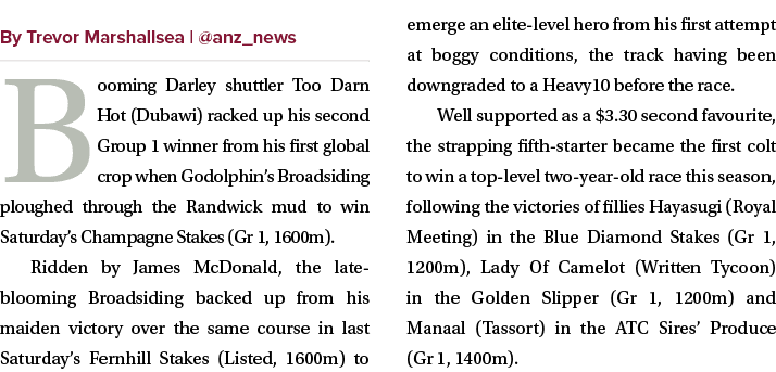 ￼ Booming Darley shuttler Too Darn Hot (Dubawi) racked up his second Group 1 winner from his first global crop when G...