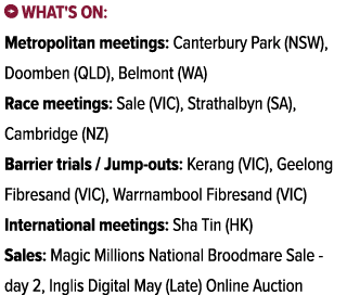 ￼ What's on: Metropolitan meetings: Canterbury Park (NSW), Doomben (QLD), Belmont (WA) Race meetings: Sale (VIC), Str...