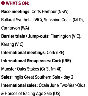 ￼ What's on: Race meetings: Coffs Harbour (NSW), Ballarat Synthetic (VIC), Sunshine Coast (QLD), Carnarvon (WA) Barri...