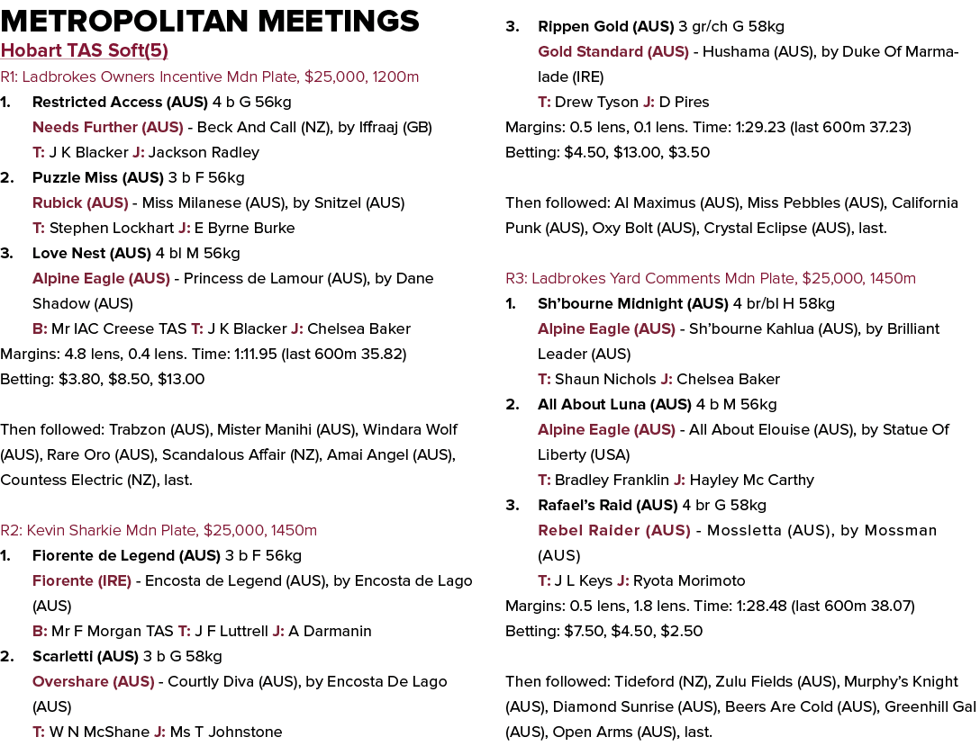 Metropolitan Meetings Hobart TAS Soft(5) R1: Ladbrokes Owners Incentive Mdn Plate, $25,000, 1200m 1. Restricted Acces...