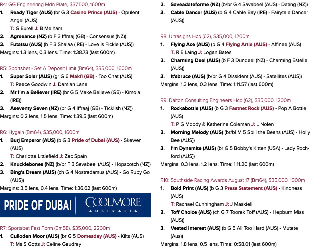 R4: GG Engineering Mdn Plate, $37,500, 1600m 1. Ready Tiger (AUS) (br G 3 Casino Prince (AUS) Opulent Angel (AUS) T: ...