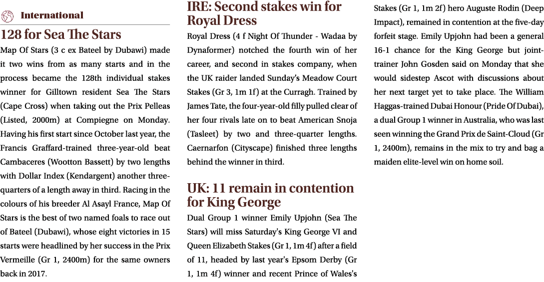 ￼ 128 for Sea The Stars Map Of Stars (3 c ex Bateel by Dubawi) made it two wins from as many starts and in the proces...