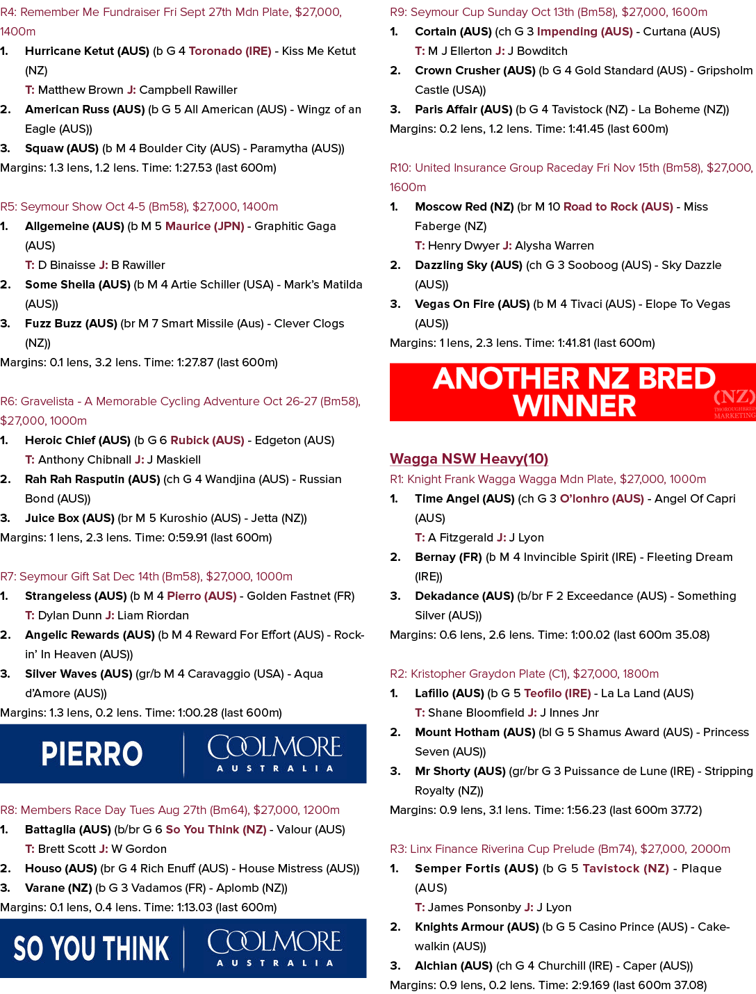 R4: Remember Me Fundraiser Fri Sept 27th Mdn Plate, $27,000, 1400m 1. Hurricane Ketut (AUS) (b G 4 Toronado (IRE) Kis...