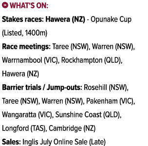 ￼ What's on: Stakes races: Hawera (NZ) Opunake Cup (Listed, 1400m) Race meetings: Taree (NSW), Warren (NSW), Warrnamb...