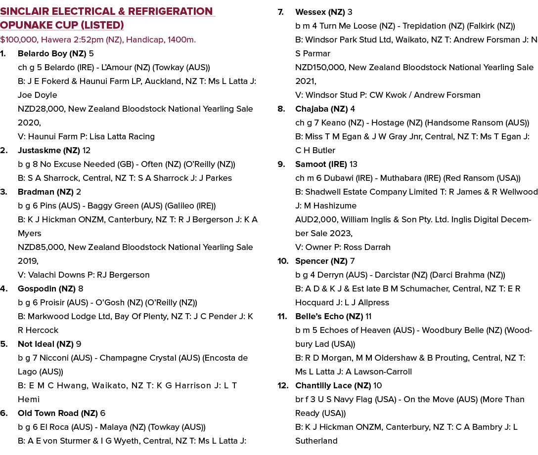 Sinclair Electrical & Refrigeration Opunake Cup (Listed) $100,000, Hawera 2:52pm (NZ), Handicap, 1400m. 1. Belardo Bo...