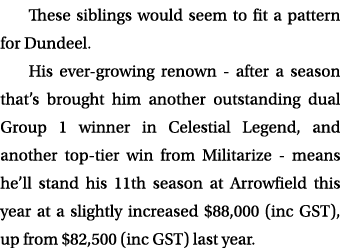 These siblings would seem to fit a pattern for Dundeel. His ever growing renown after a season that’s brought him ano...