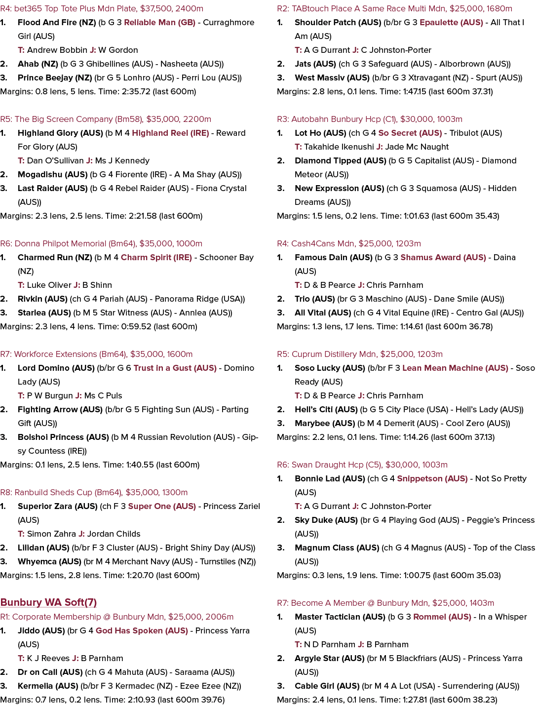 R4: bet365 Top Tote Plus Mdn Plate, $37,500, 2400m 1. Flood And Fire (NZ) (b G 3 Reliable Man (GB) Curraghmore Girl (...