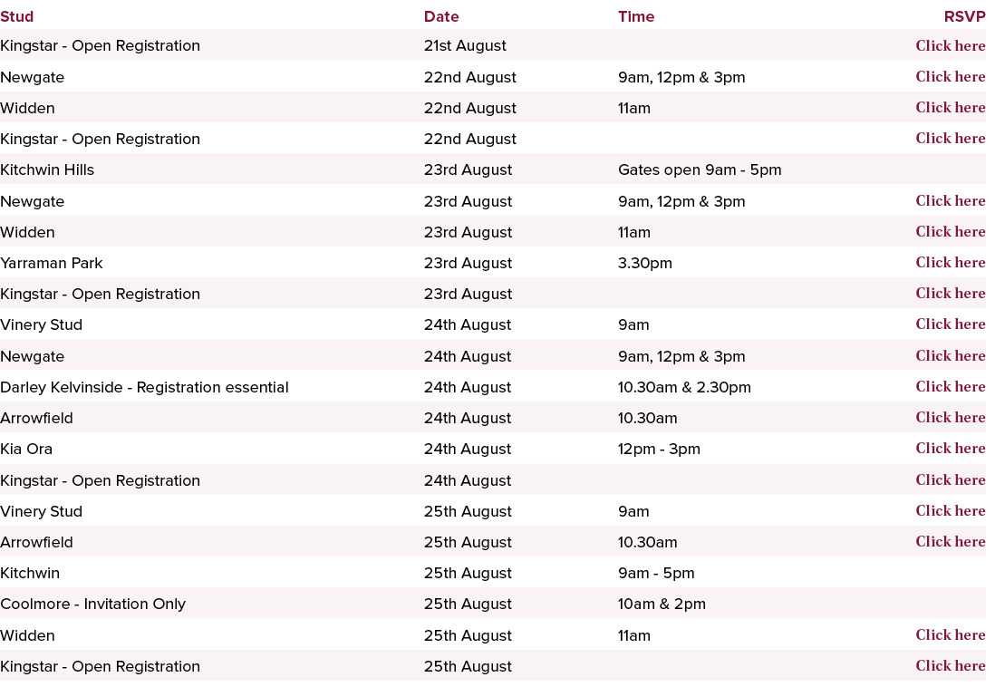 Stud,Date,Time,RSVP,Kingstar Open Registration,21st August,,Click here,Newgate,22nd August,9am, 12pm & 3pm,Click here...